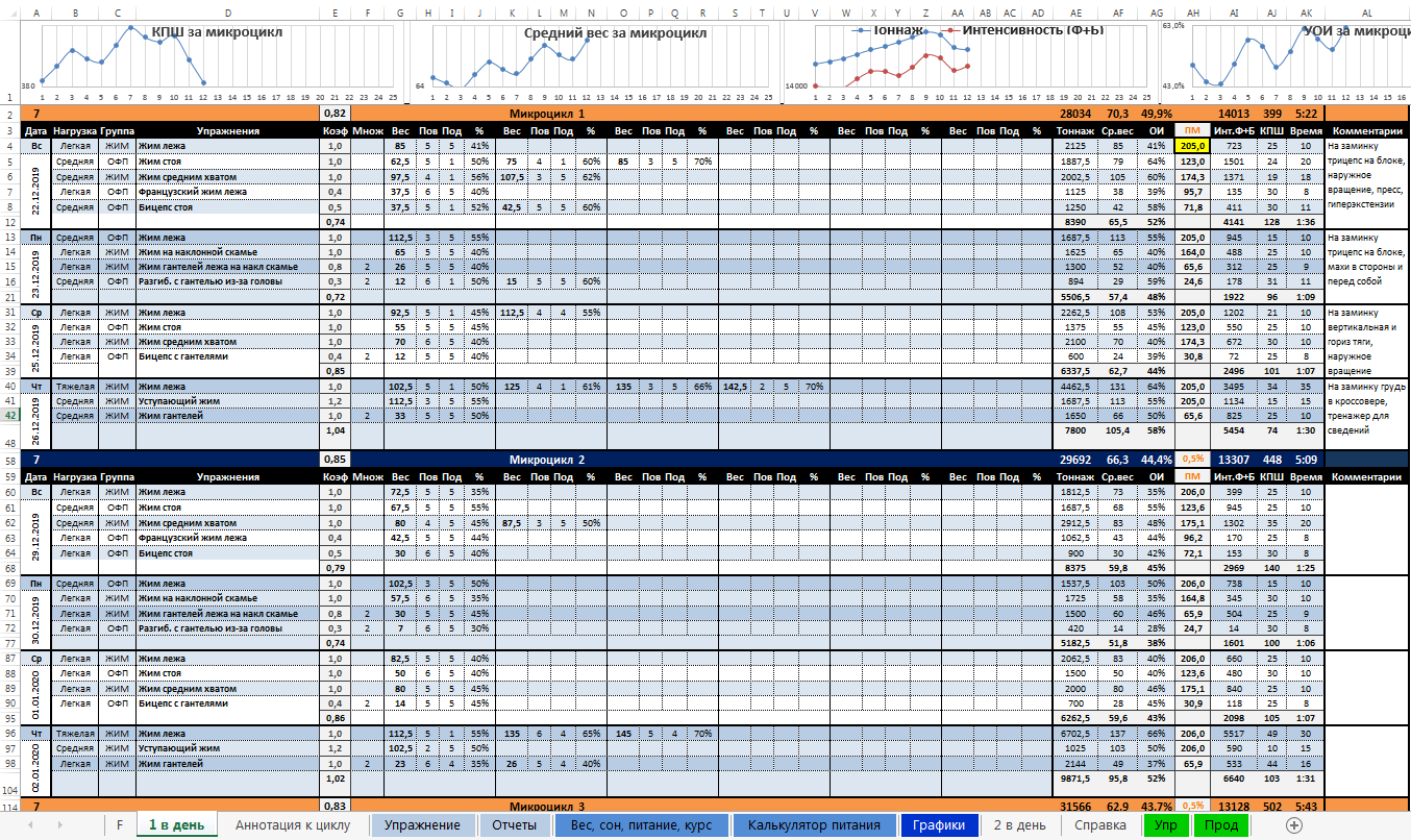 DevilsPharm.in.th - Бодибилдинг форум AnabolicShops
