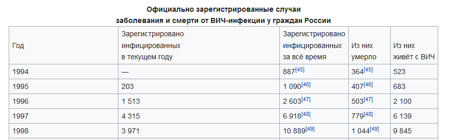 Популярный бодибилдер умер от коронавируса после отказа носить маску - Бодибилдинг форум AnabolicShops