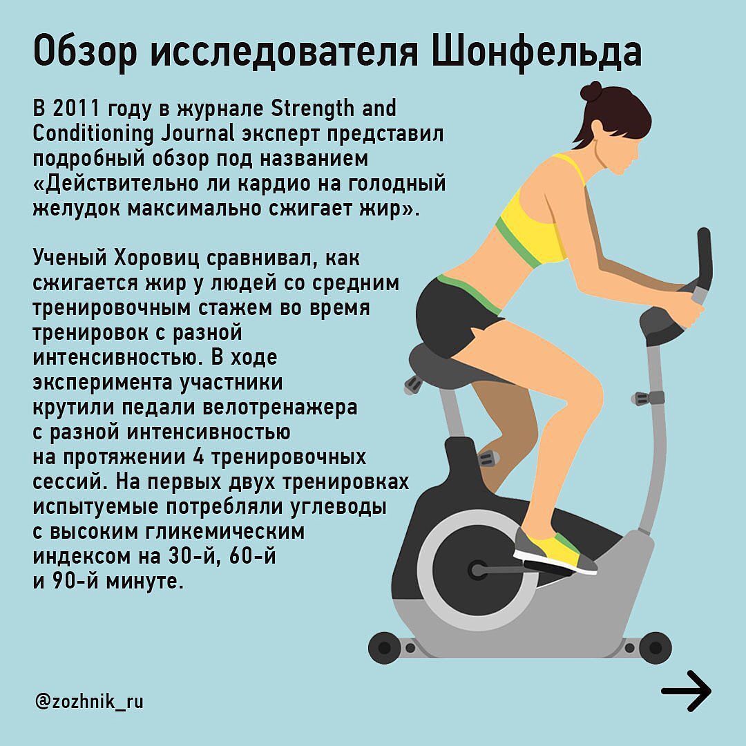 Кардио на голодный желудок не работает - Бодибилдинг форум AnabolicShops