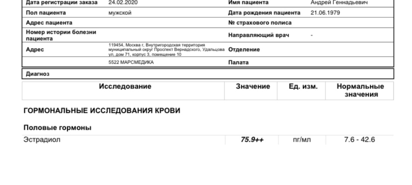 ZPHC - Бодибилдинг форум AnabolicShops