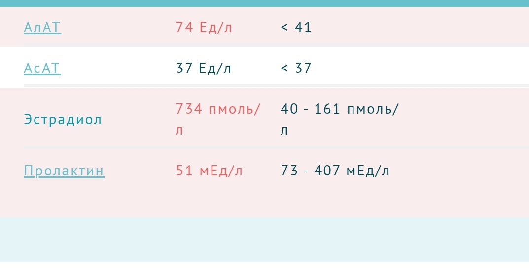 Магазин Фрэнка. Pharmacom Labs Official. Марка №1 в Мире! - Бодибилдинг форум AnabolicShops