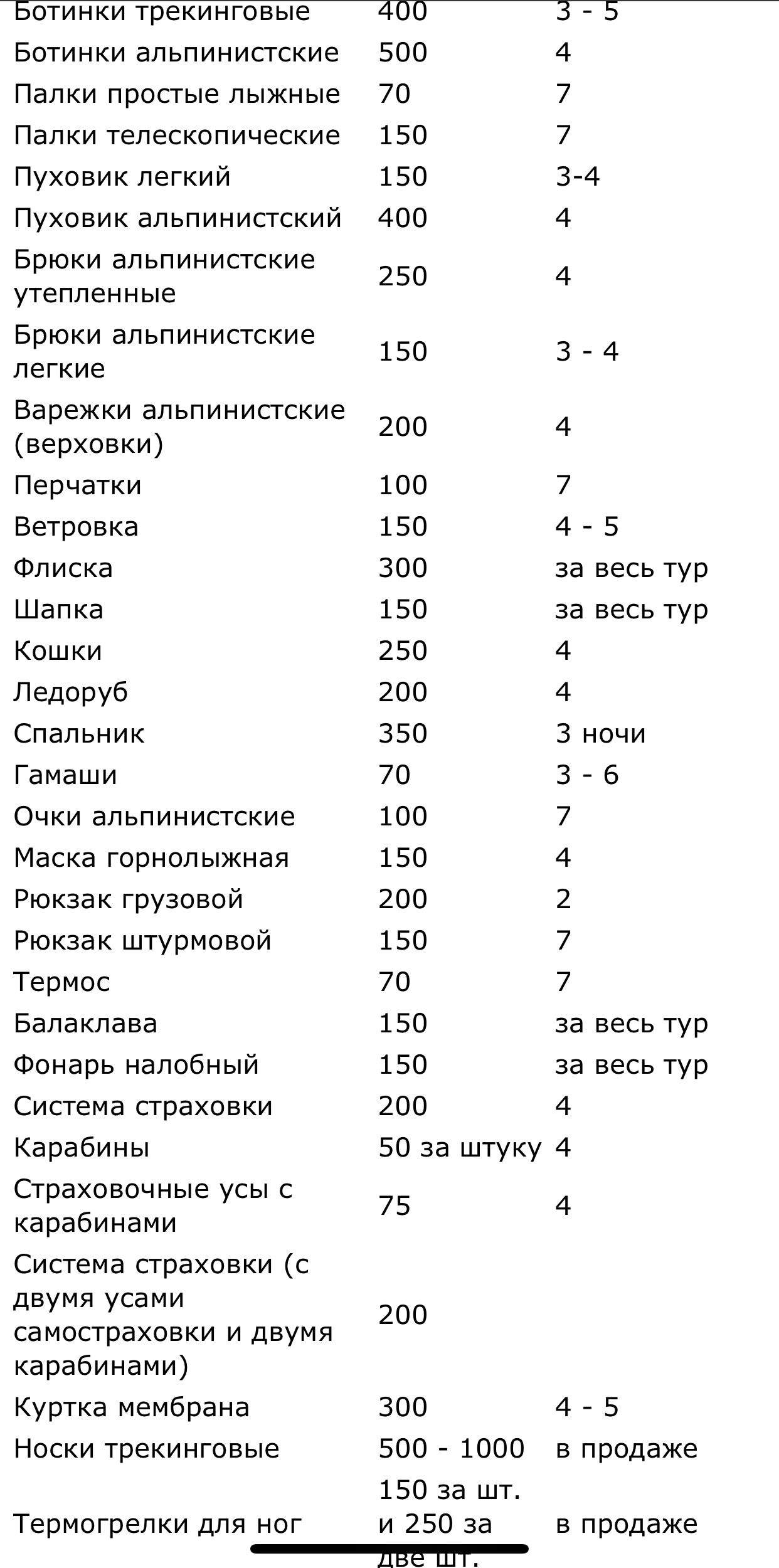 Эльбрус - восхождение - Бодибилдинг форум AnabolicShops