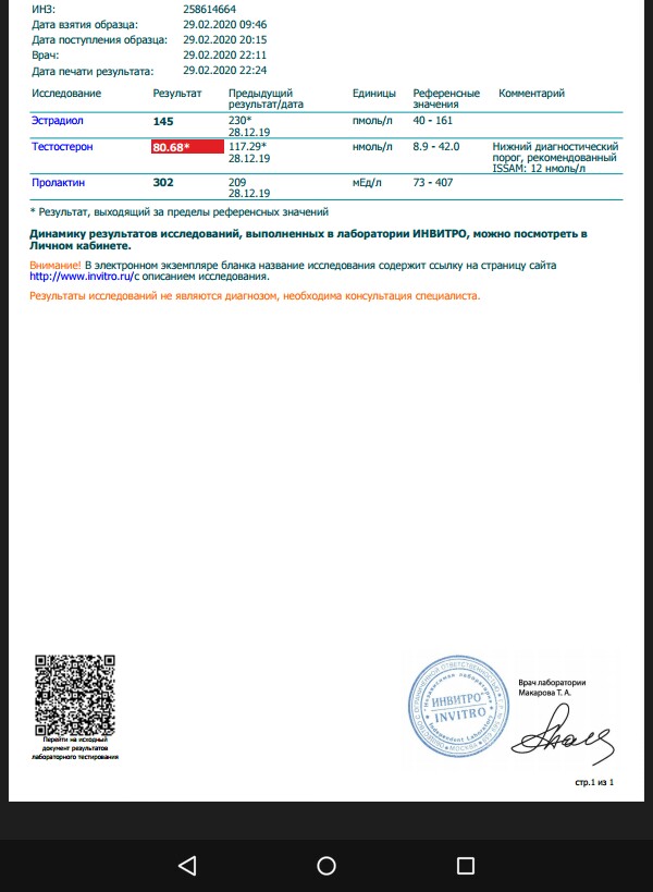 Greenlp.in - распродажа! аас, гр, пептиды,  виагра - Бодибилдинг форум AnabolicShops