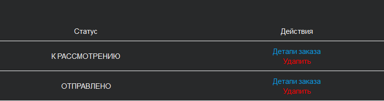 PHARMACOM.LABS и его подделки. - Бодибилдинг форум AnabolicShops