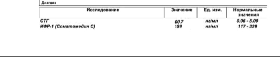 ERGO - Бодибилдинг форум AnabolicShops