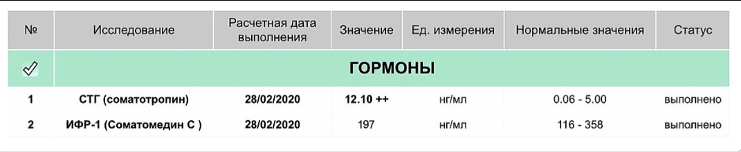 ERGO - Бодибилдинг форум AnabolicShops