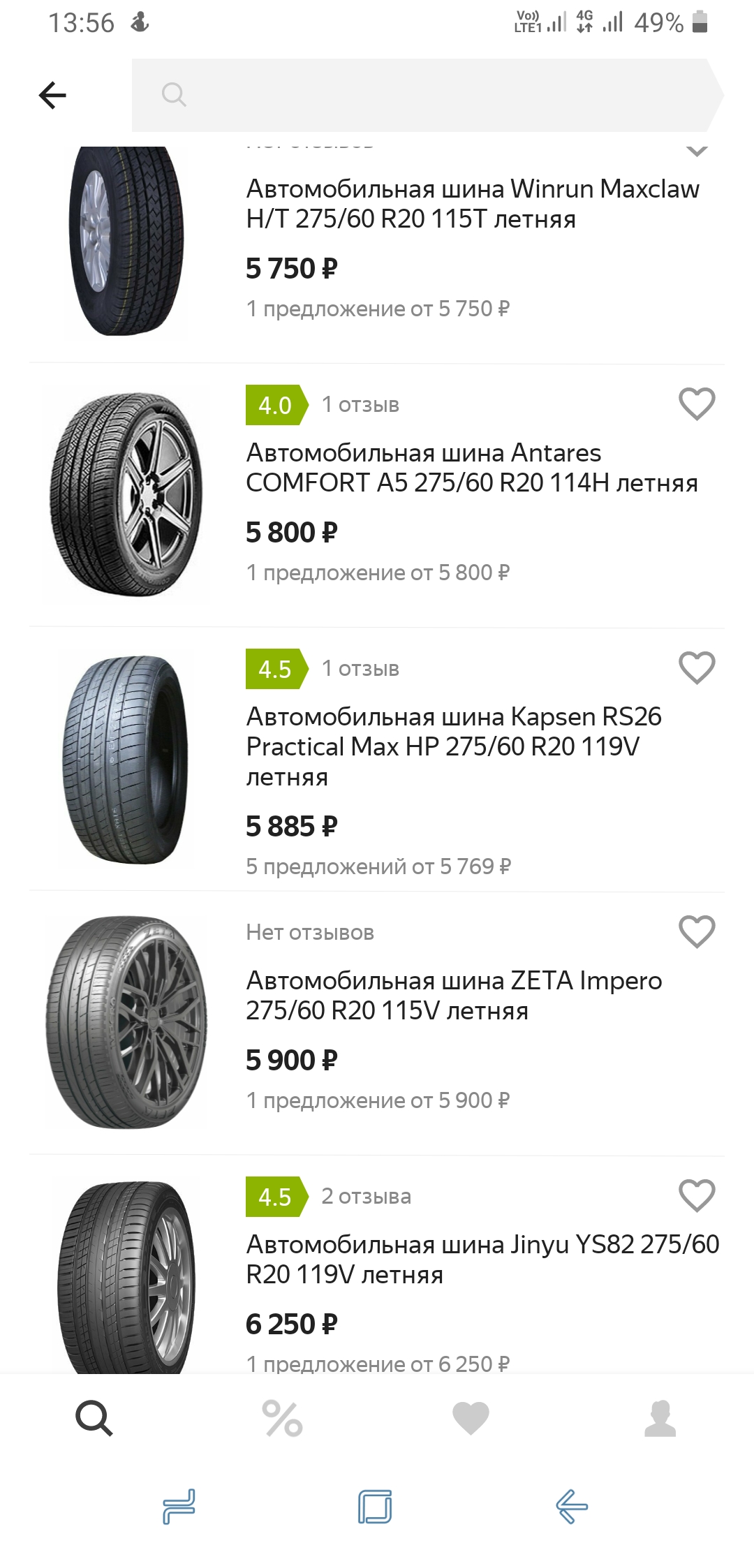 Автомобили и всё, что с этим связано. - Бодибилдинг форум AnabolicShops