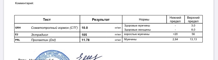 Movius_pro. Гормон роста для избранных. - Бодибилдинг форум AnabolicShops