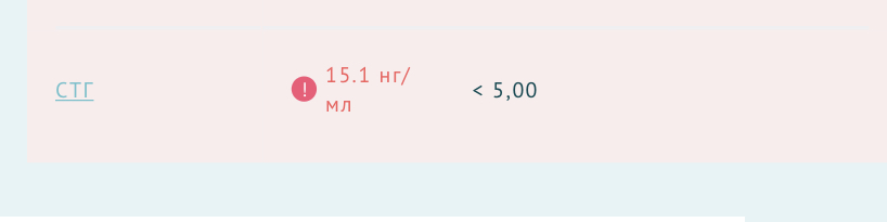 Фармакология для новичков - Бодибилдинг форум AnabolicShops