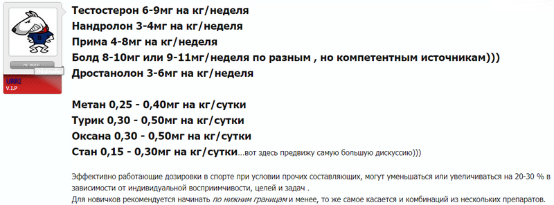Магазин Фрэнка. Pharmacom Labs Official. Марка №1 в Мире! - Бодибилдинг форум AnabolicShops