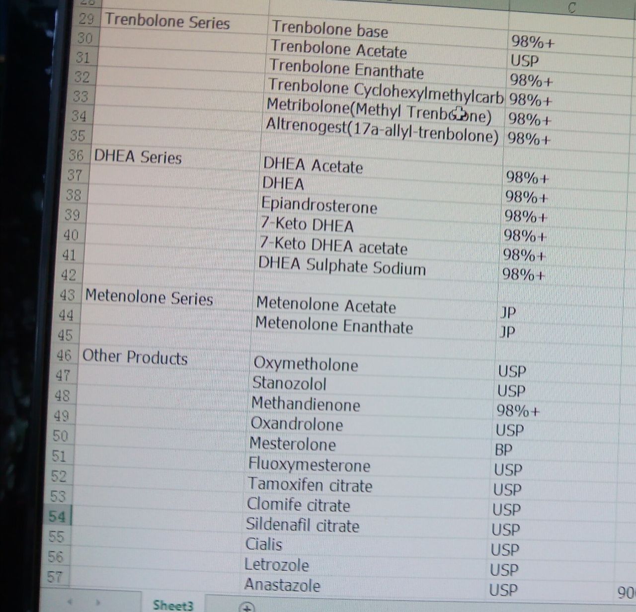 Homosteron.com оф.дилер Zphc|CanadaPeptides|Ergo Mrc - Бодибилдинг форум AnabolicShops