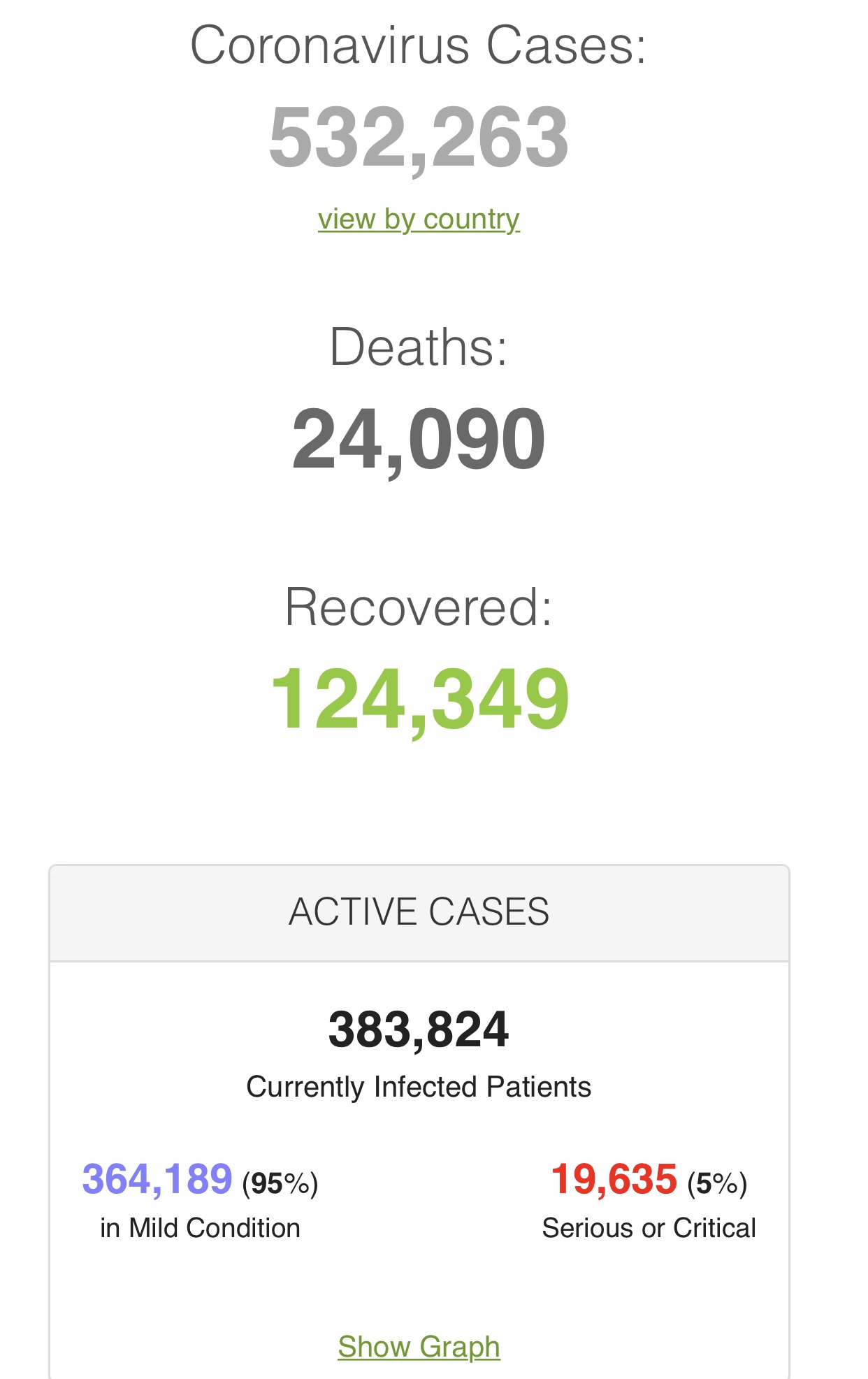 Закрытие  фитнес клубов в Москве - Бодибилдинг форум AnabolicShops