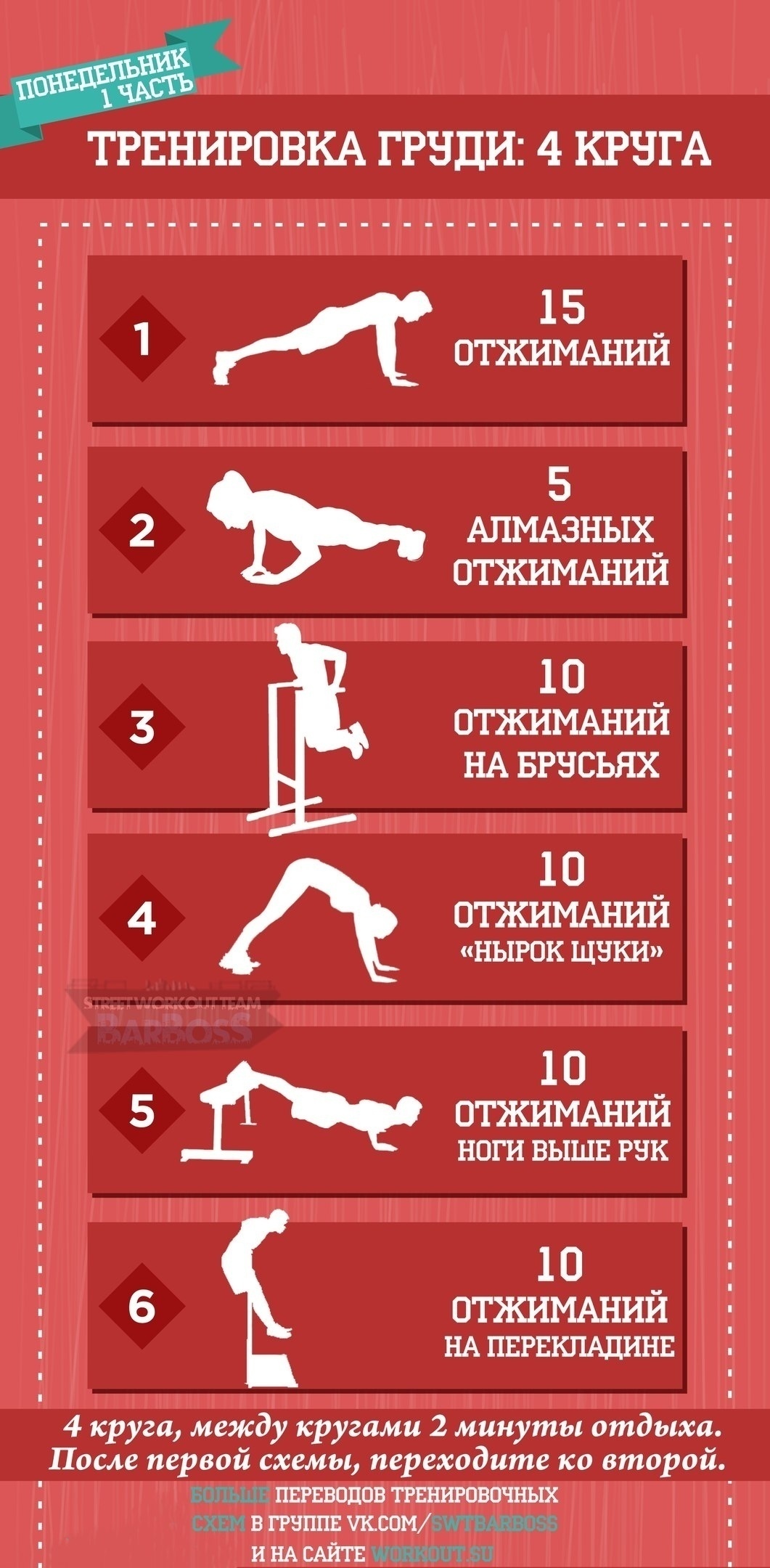 Курилка- разговоры на любые темы - Бодибилдинг форум AnabolicShops