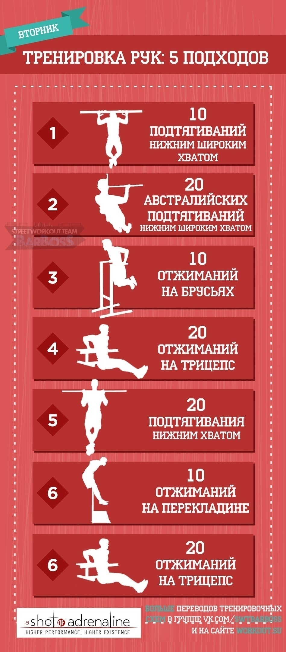 Курилка- разговоры на любые темы - Бодибилдинг форум AnabolicShops