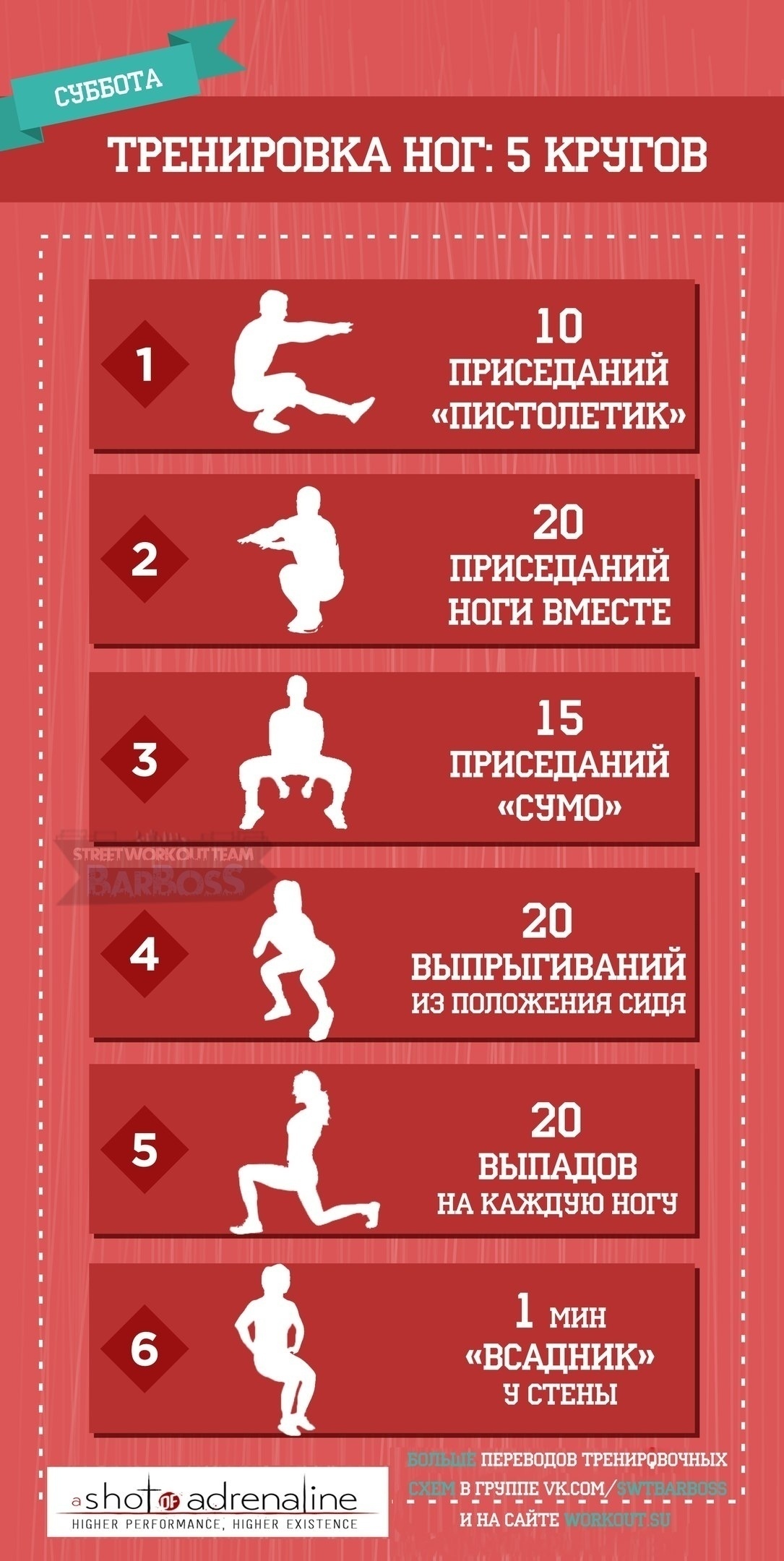 Курилка- разговоры на любые темы - Бодибилдинг форум AnabolicShops