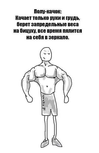 Курилка- разговоры на любые темы - Бодибилдинг форум AnabolicShops