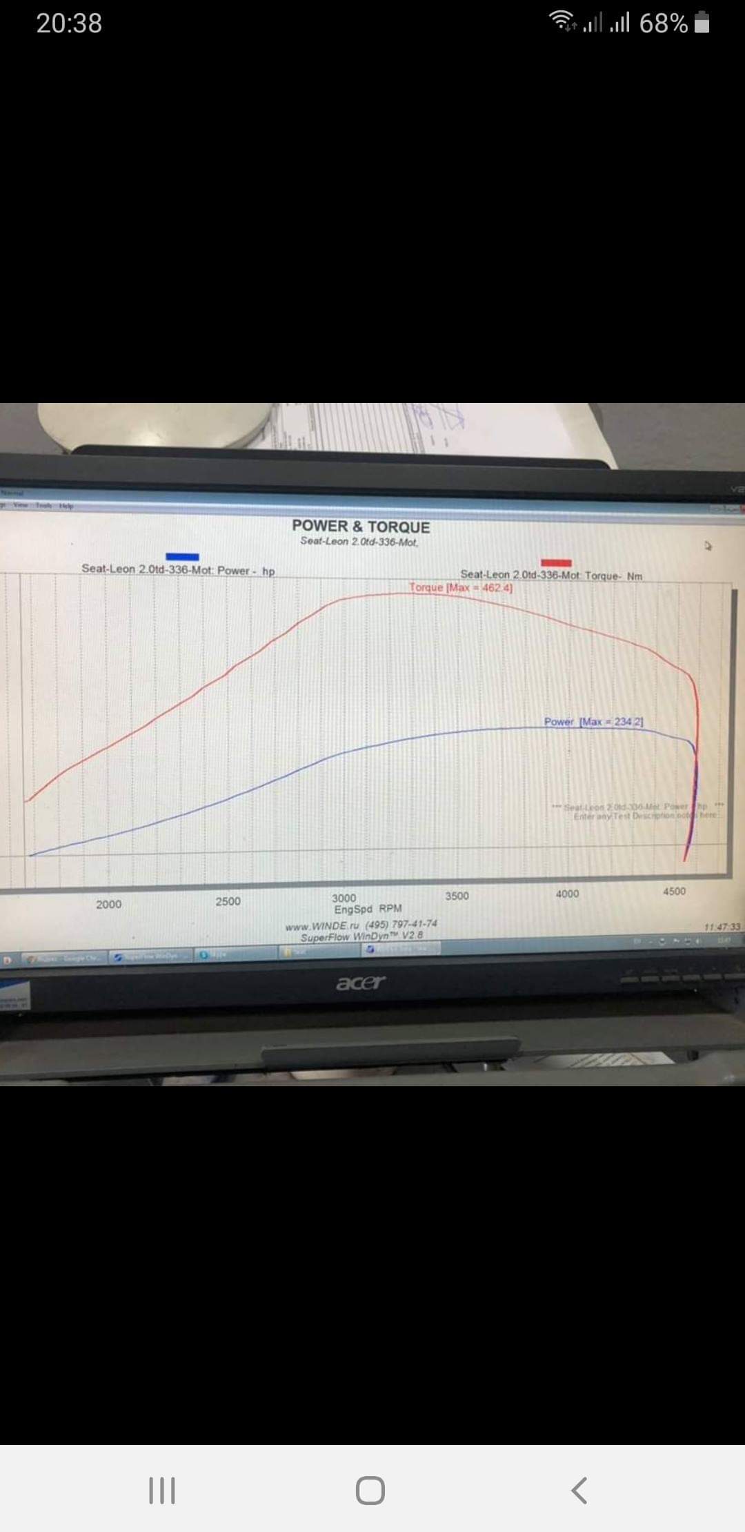 Автомобили и всё, что с этим связано. - Бодибилдинг форум AnabolicShops