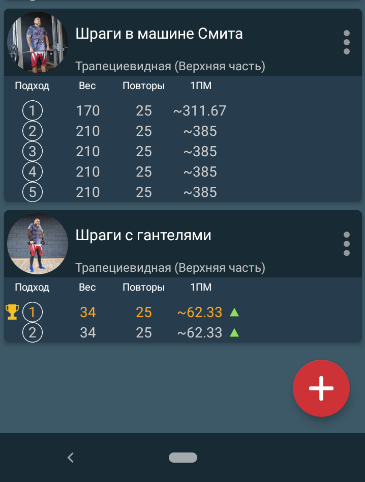 Курилка- разговоры на любые темы - Бодибилдинг форум AnabolicShops