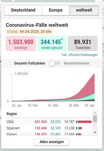 Закрытие  фитнес клубов в Москве - Бодибилдинг форум AnabolicShops