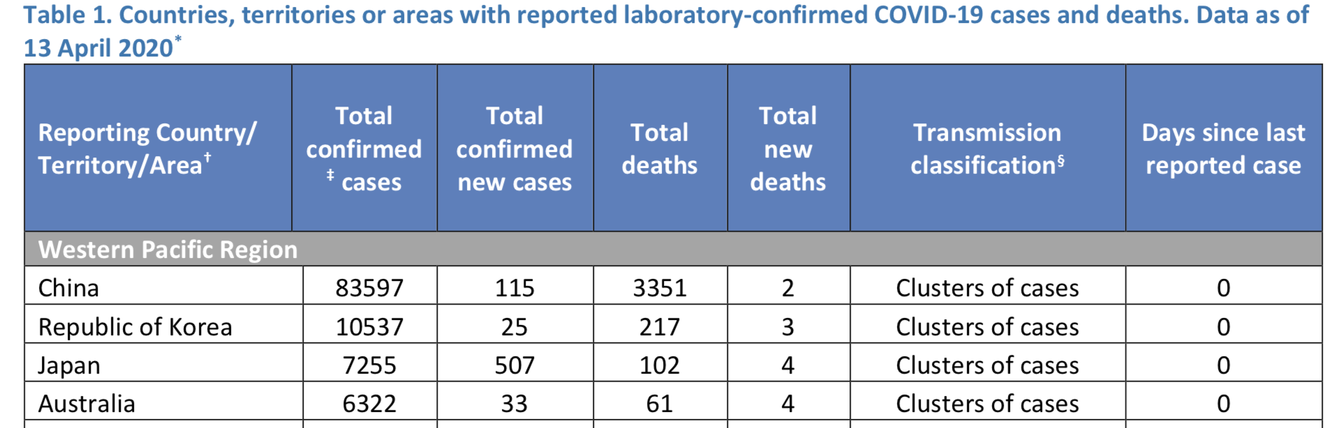 Закрытие  фитнес клубов в Москве - Бодибилдинг форум AnabolicShops