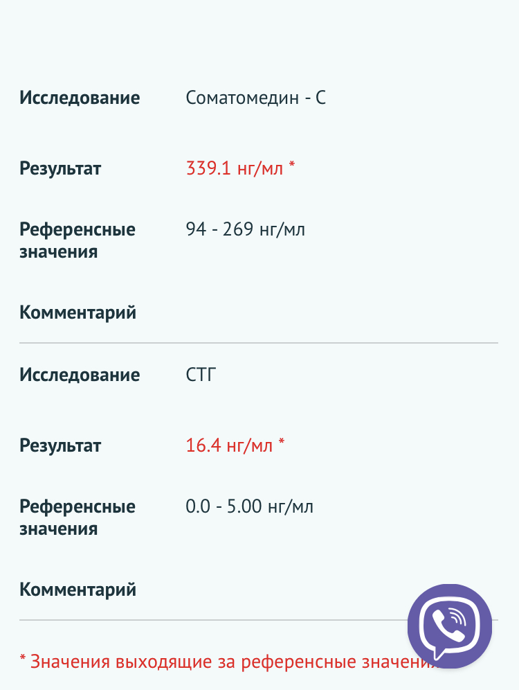 Gamma Pharmaceuticals - Бодибилдинг форум AnabolicShops