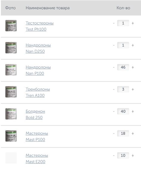 Greenlp.in - распродажа! аас, гр, пептиды,  виагра - Бодибилдинг форум AnabolicShops