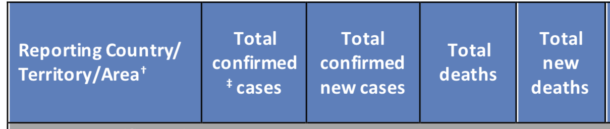 Закрытие  фитнес клубов в Москве - Бодибилдинг форум AnabolicShops