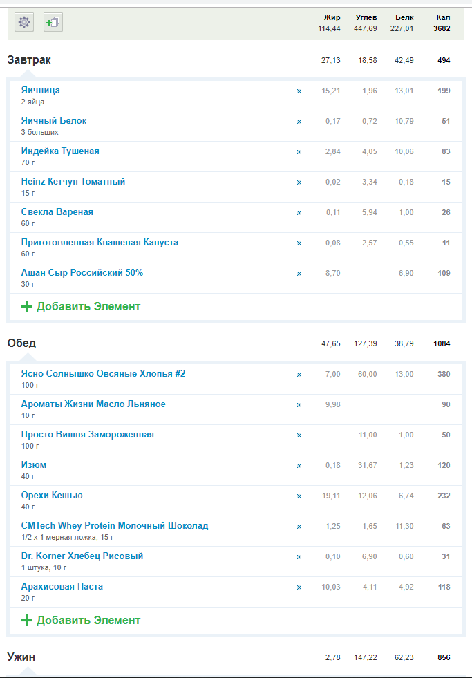Отчет по форме + как жизнь на карантине. - Бодибилдинг форум AnabolicShops
