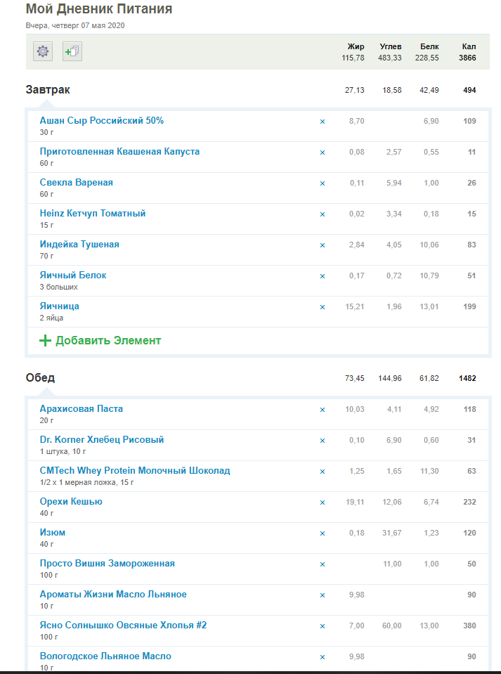 Отчет по форме + как жизнь на карантине. - Бодибилдинг форум AnabolicShops