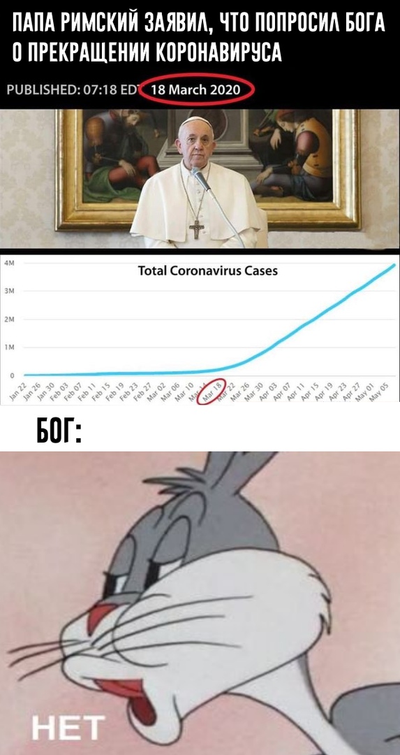 Закрытие  фитнес клубов в Москве - Бодибилдинг форум AnabolicShops