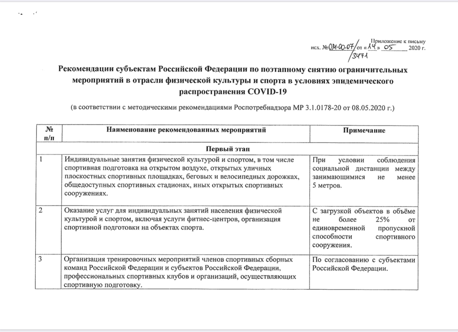 Хорошие новости, по открытию фитнес-клубов. - Бодибилдинг форум AnabolicShops