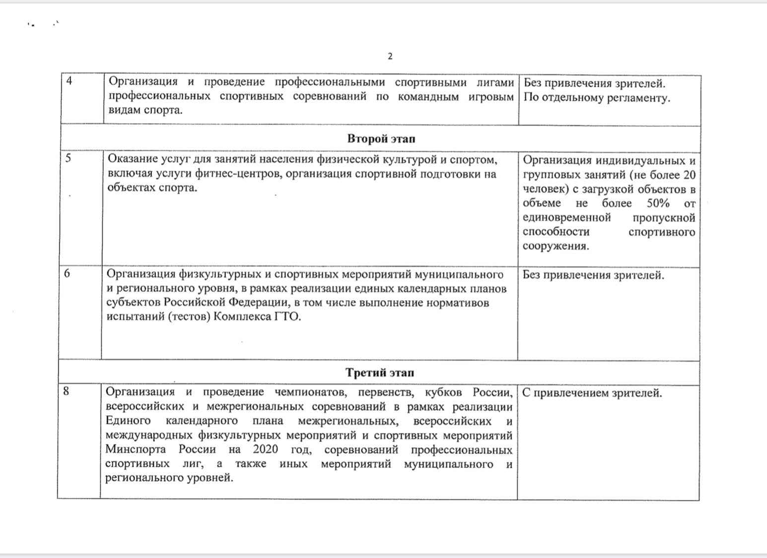 Хорошие новости, по открытию фитнес-клубов. - Бодибилдинг форум AnabolicShops