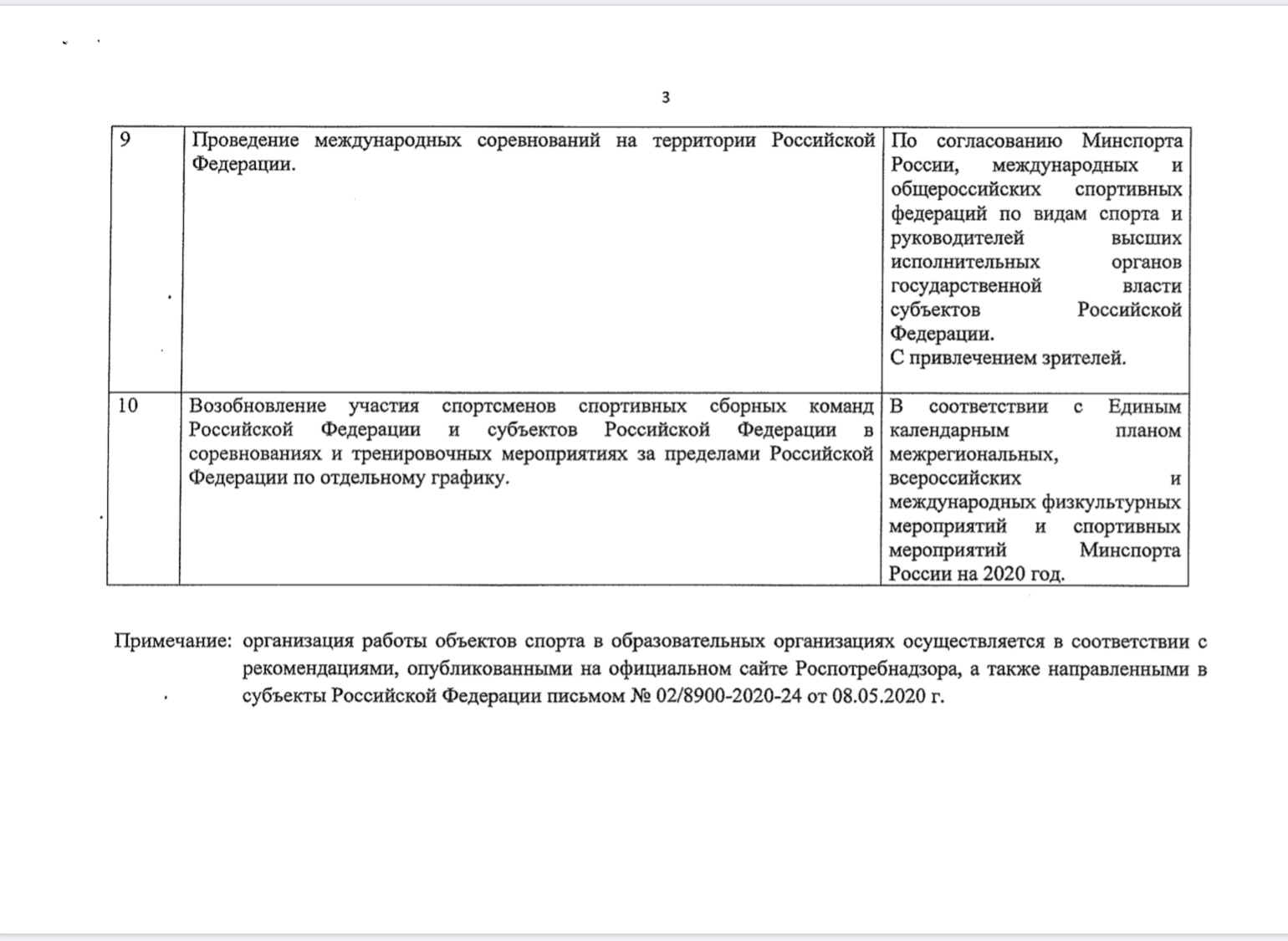 Хорошие новости, по открытию фитнес-клубов. - Бодибилдинг форум AnabolicShops