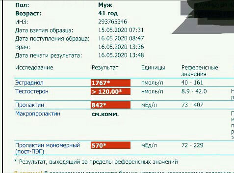 GerthShop.la - магазин спортивной фармакологии N1! - Бодибилдинг форум AnabolicShops