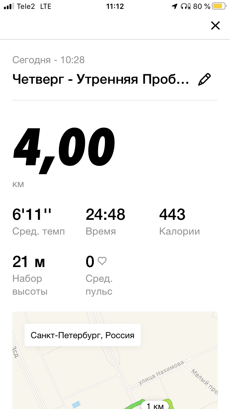 Единоборства - тренировки, общение - Бодибилдинг форум AnabolicShops