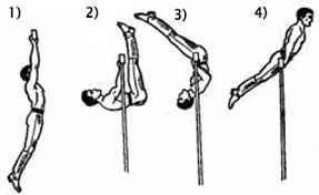 Турникмены - вперед! - Бодибилдинг форум AnabolicShops