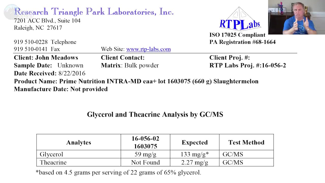 Недодоз в спортпите - известный про-бодибилдер поднял скандал - Бодибилдинг форум AnabolicShops