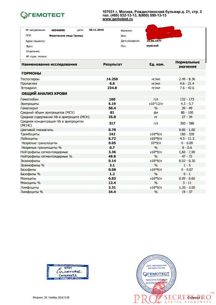 Steroid.pro - Бодибилдинг форум AnabolicShops