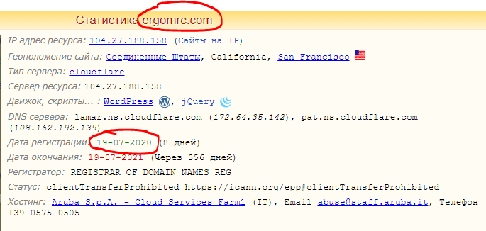 Ergo против Анаболики.Net - Бодибилдинг форум AnabolicShops