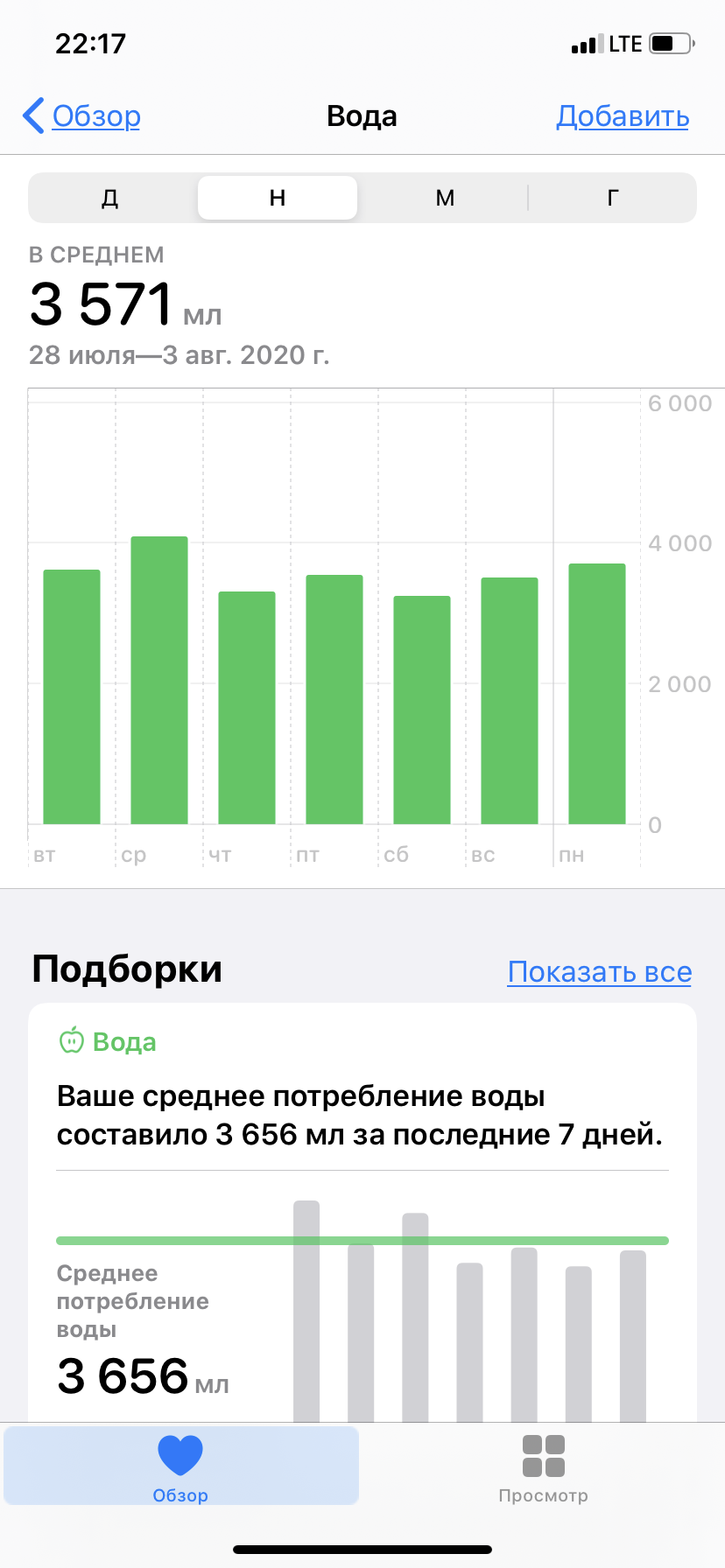 Greenlp.in - распродажа! аас, гр, пептиды,  виагра - Бодибилдинг форум AnabolicShops