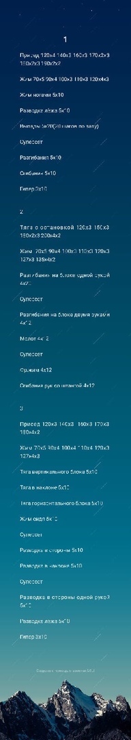 4-ый по счёту 1-ый в 20-ом - Бодибилдинг форум AnabolicShops