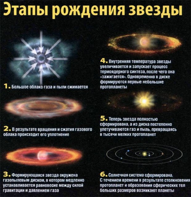 Всё, кроме качалки! - Бодибилдинг форум AnabolicShops