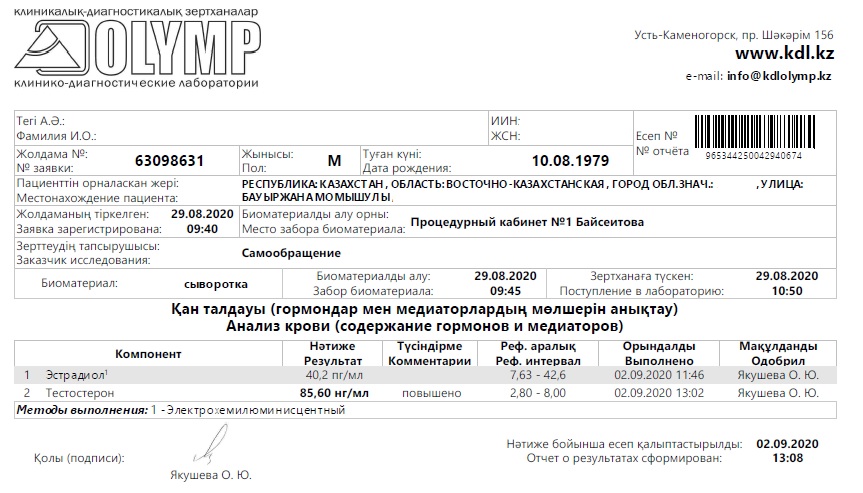 Тестирование препаратов и анализы Druzh@ - Бодибилдинг форум AnabolicShops