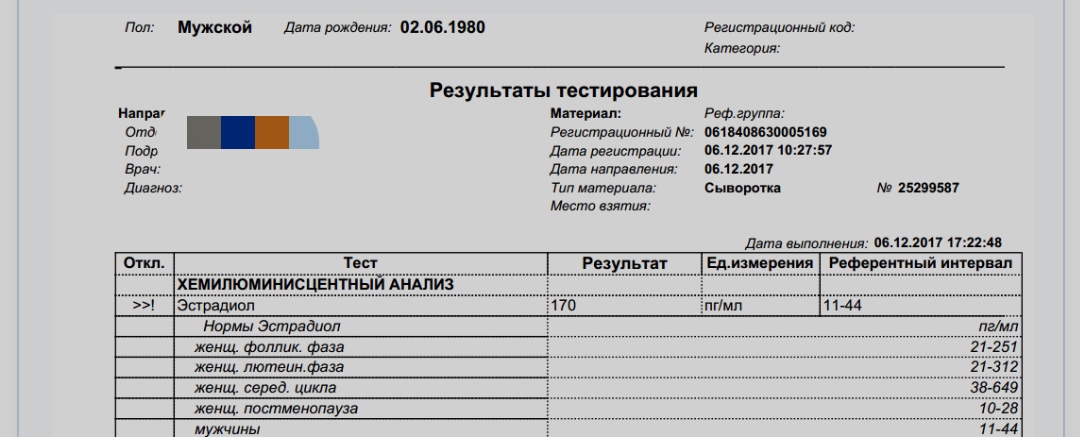 Greenlp.in - распродажа! аас, гр, пептиды,  виагра - Бодибилдинг форум AnabolicShops