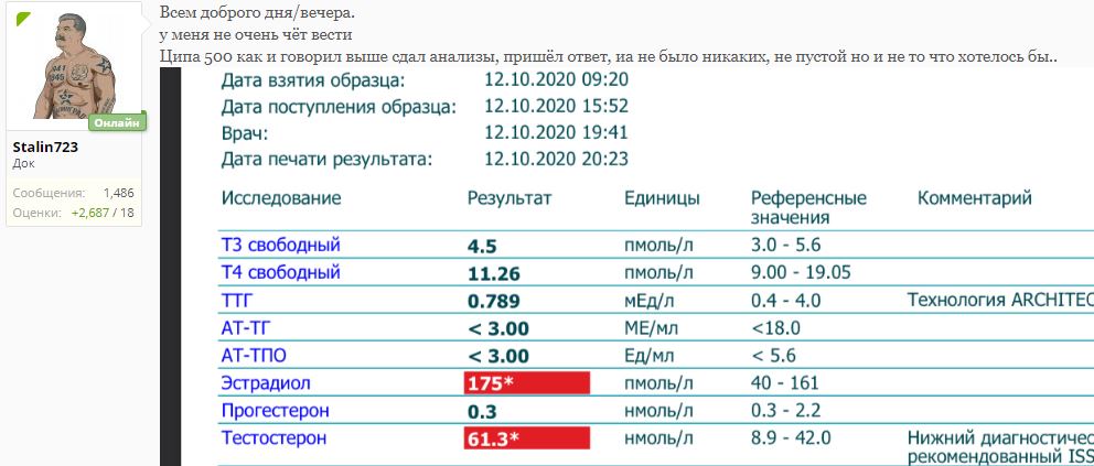 DevilsPharm.in.th - Бодибилдинг форум AnabolicShops