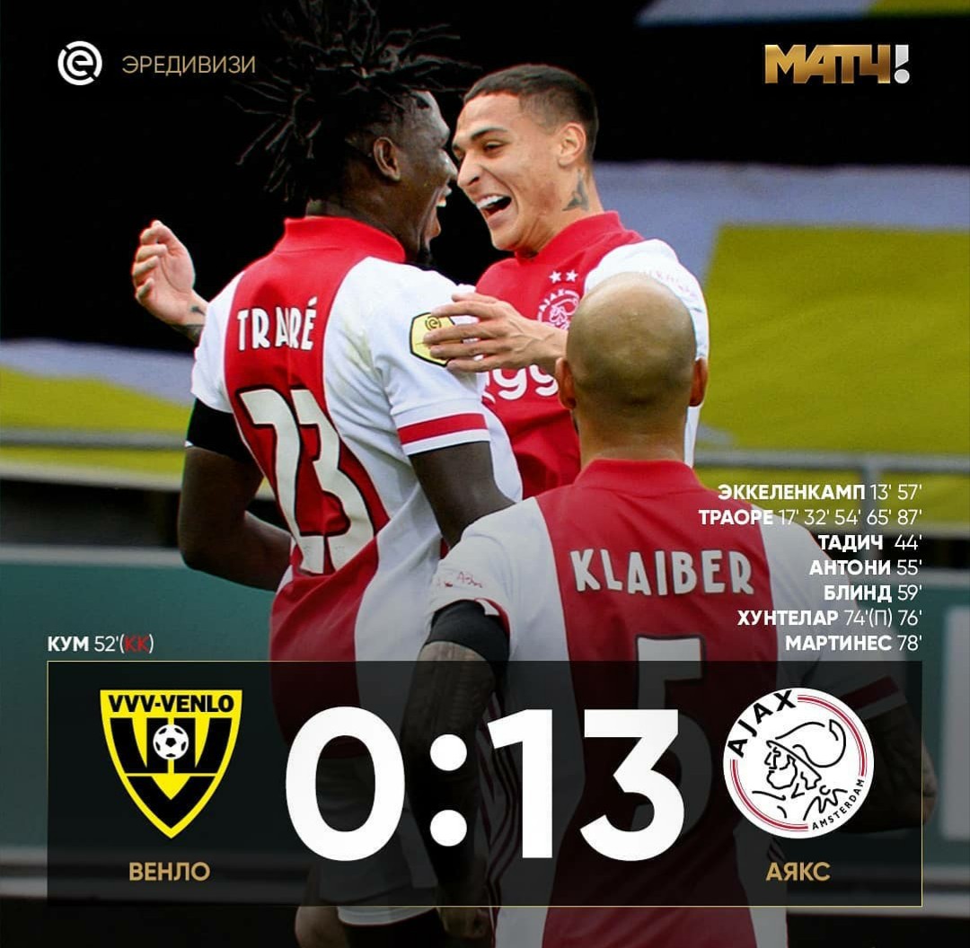 Бой года Хабиб - Гэтжи - ваши прогнозы - Бодибилдинг форум AnabolicShops