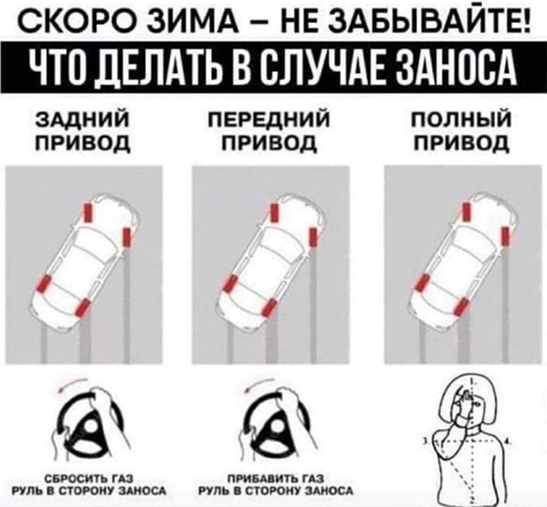 Курилка- разговоры на любые темы - Бодибилдинг форум AnabolicShops