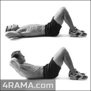 Скручивания на полу - Бодибилдинг форум AnabolicShops