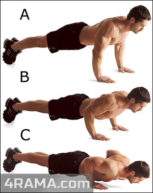 Упражнения на трицепс в домашних условиях - Бодибилдинг форум AnabolicShops