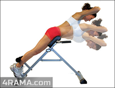 Упражнения для спины в бодибилдинге - Бодибилдинг форум AnabolicShops